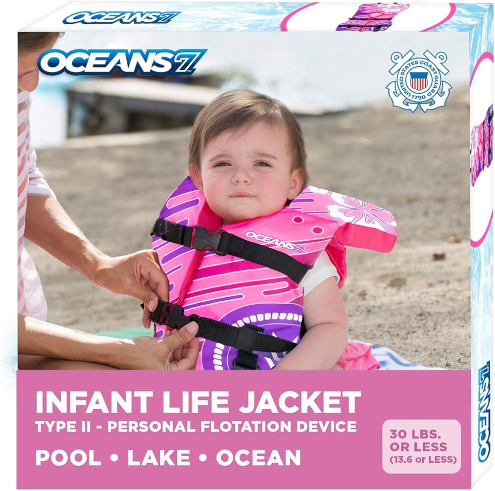 What Size Life Jacket For A 90 Lb Child?