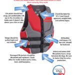 How To Check Life Jacket Fit