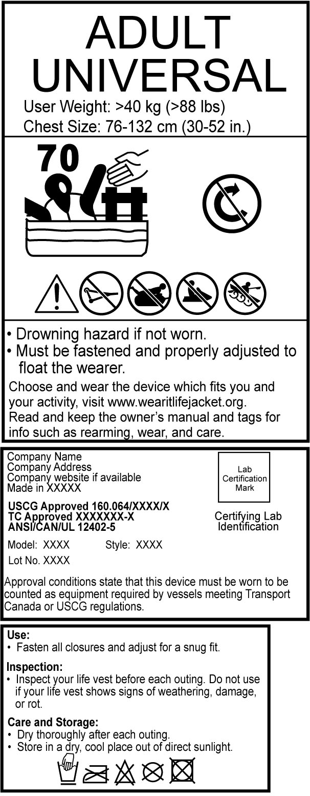 How To Store Life Jackets Properly